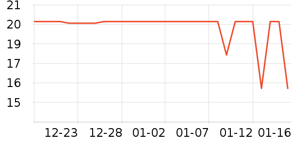 �����ٸ��/������ʷ�۸�