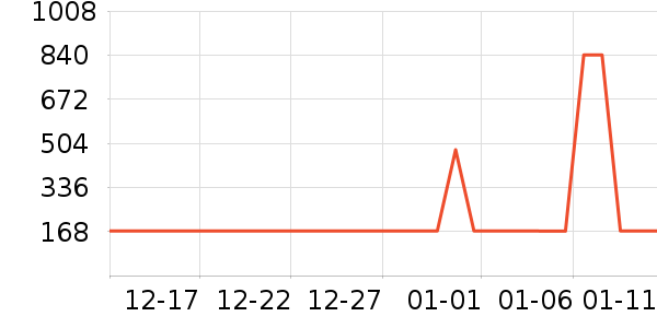 ����Ũ��׾���ʷ�۸�