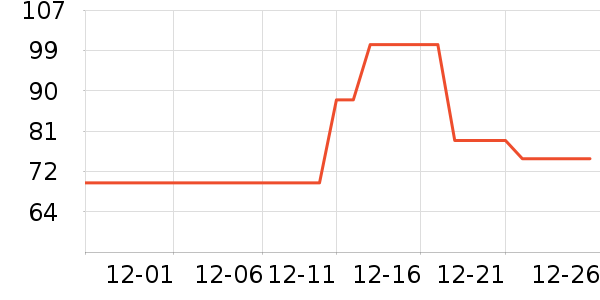 ������Ʒ������ʷ�۸�