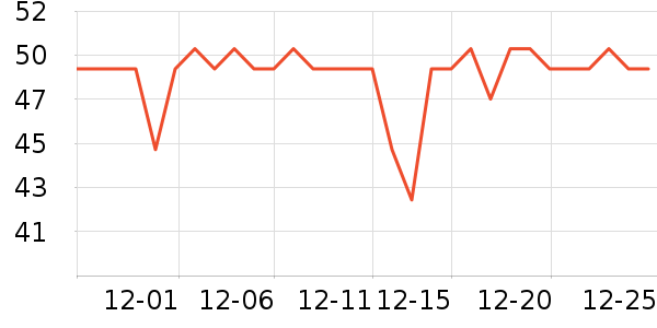 ��˼���ֶ�������ʷ�۸�