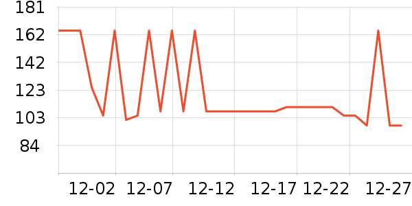 ���ţ��/��Ʒ��ʷ�۸�