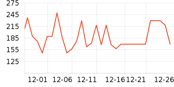 �����ϲ����̲�Ʒ��ʷ�۸�