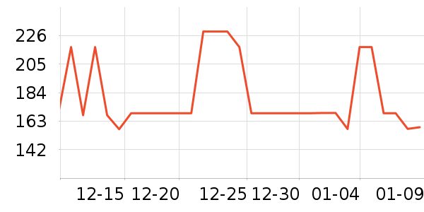 �����ϲ����̲�Ʒ��ʷ�۸�