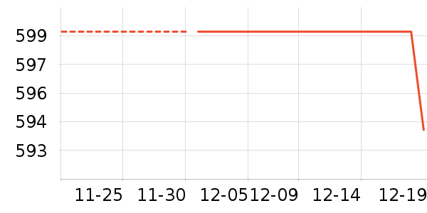 �˼���ˮ����ʷ�۸�