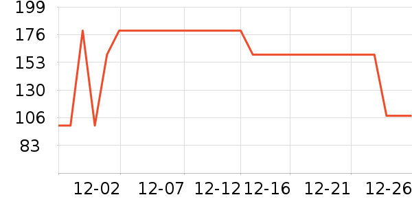 ������ˮ��/ˮ����ʷ�۸�