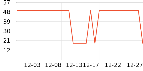 ���������������ʷ�۸�