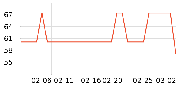 Сʨ����ˢ��ʷ�۸�