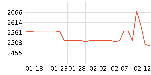 ��˶������ʷ�۸�