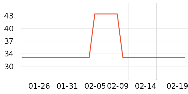 Сʨ����ˢ��ʷ�۸�