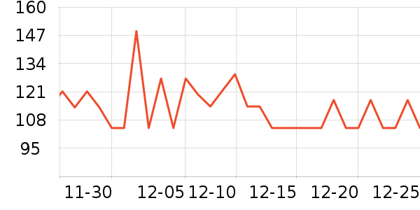 KINGSLACӤ��Ӫ����ʷ�۸�