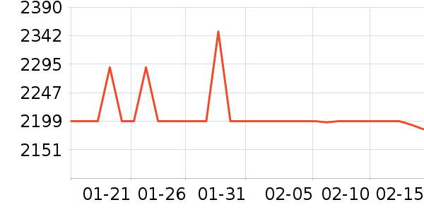 ��˶������ʷ�۸�