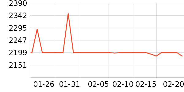 ��˶������ʷ�۸�