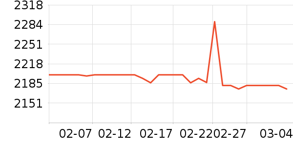 ��˶������ʷ�۸�