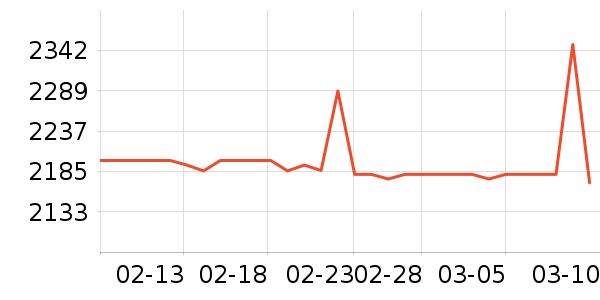 ��˶������ʷ�۸�