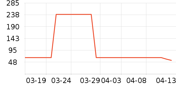 GXG���п���ʷ�۸�