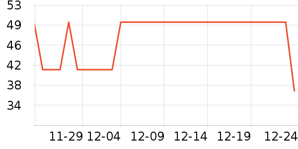 ŷ��ţ��/��Ʒ��ʷ�۸�