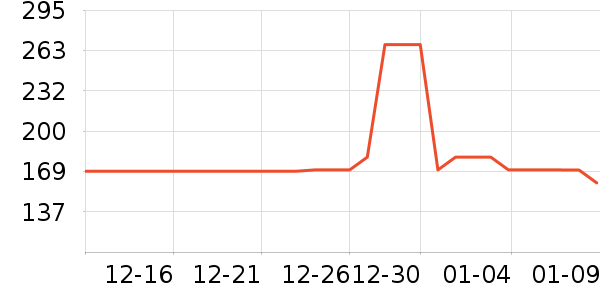 ��Ωŵ����������ʷ�۸�