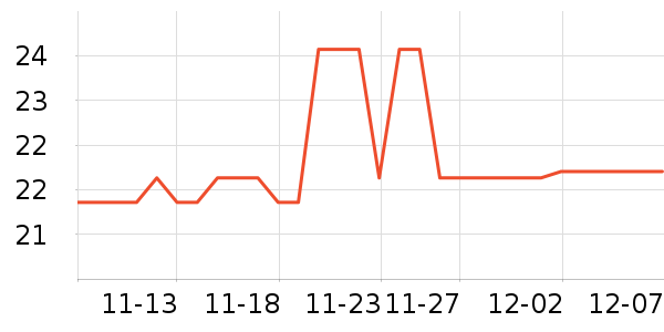 �����ֻ������/��������ʷ�۸�