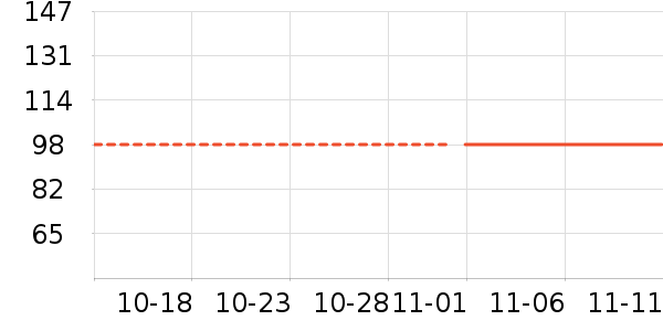 ��ʿ�ᱣů������ʷ�۸�