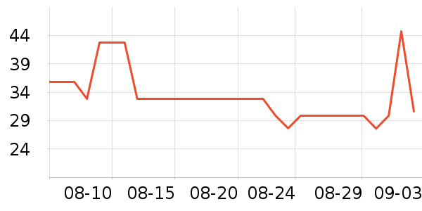 չ�պ決ԭ����ʷ�۸�