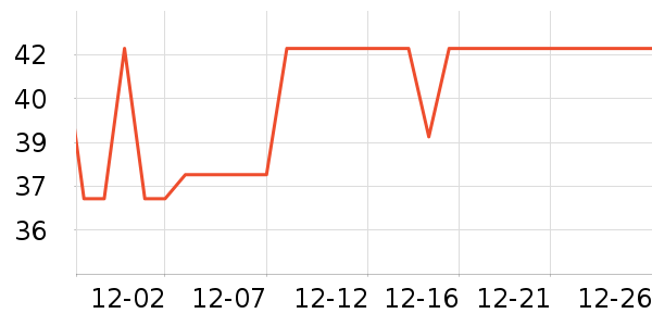 �������۾����/��������ʷ�۸�