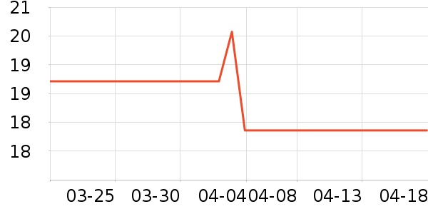 ͬ����ά����/������/����п����ʷ�۸�