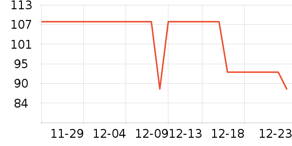 ��������Ҿ���ʷ�۸�