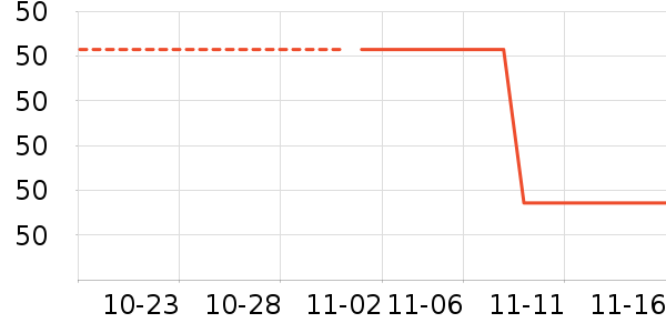 ��ɯ��׿�/�������ʷ�۸�