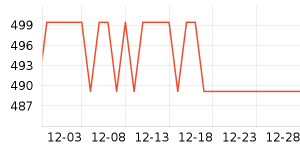 ����MP3/MP4/CD���Ż���ʷ�۸�