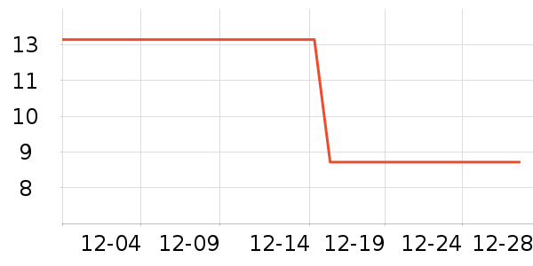 �ɿڿ���������ʷ�۸�