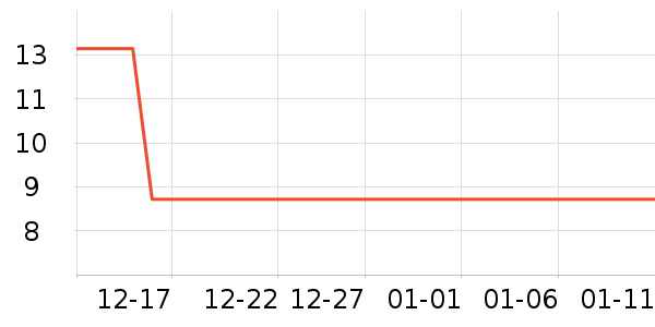 �ɿڿ���������ʷ�۸�