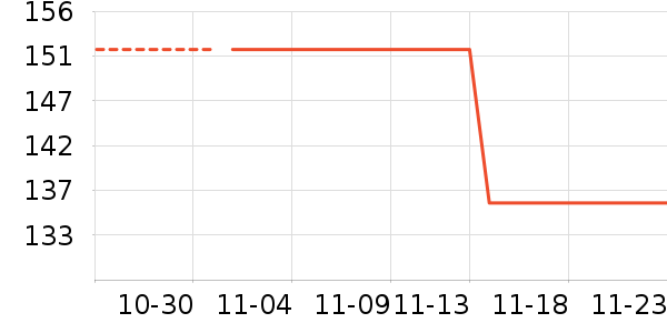 ��ͯ����/������ʷ�۸�