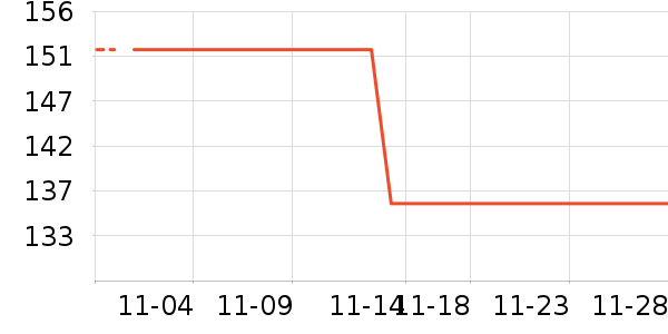 ��ͯ����/������ʷ�۸�