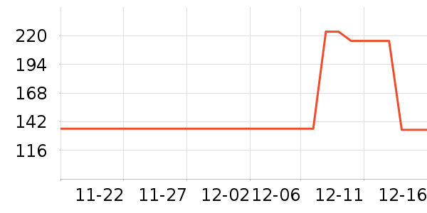 ��ͯ����/������ʷ�۸�