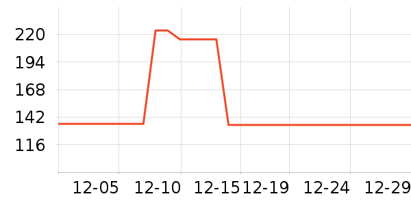 ��ͯ����/������ʷ�۸�