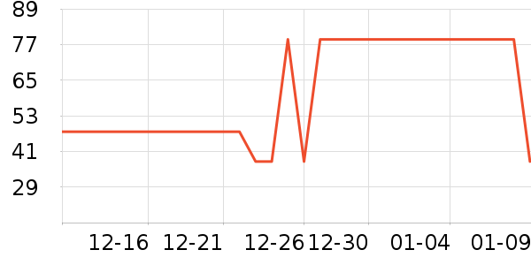 ������ӱ���������ʷ�۸�