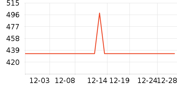 ���޳�Ӥ���̷���ʷ�۸�