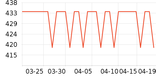 ���޳�Ӥ���̷���ʷ�۸�