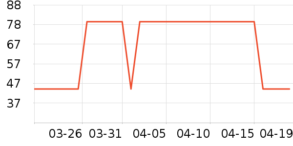 ��ά�ŷ�ɹ˪��ʷ�۸�