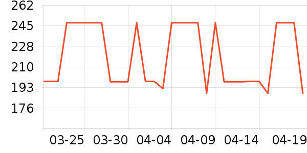 ������ʷ�۸�