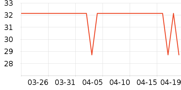 ����ӡ��ֽ��ʷ�۸�