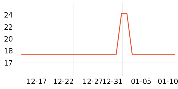 ��Զ������ʷ�۸�