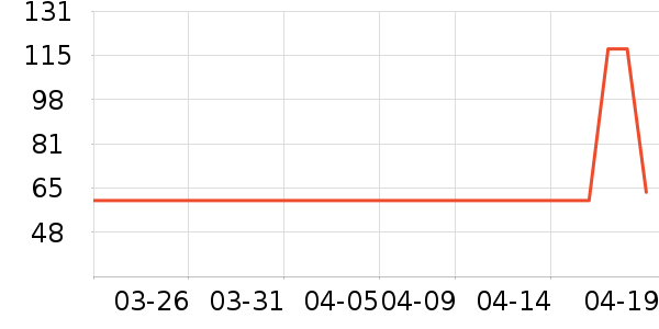 ���汦��������ʷ�۸�