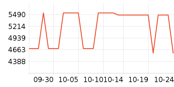 ǿ����ʷ�۸�