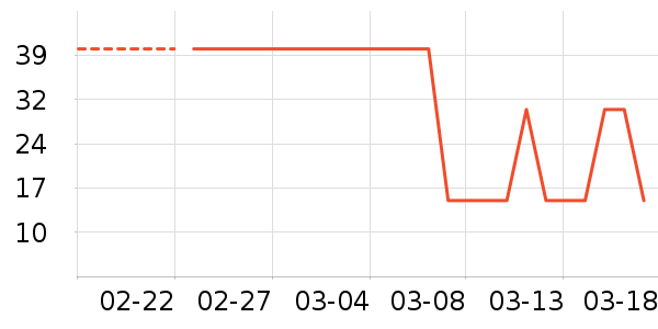 ��ѩ��ԡ¶��ʷ�۸�