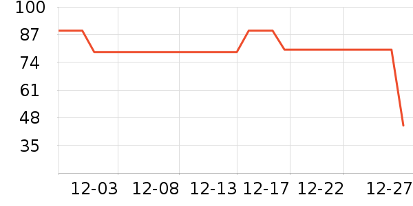 �춹��ͯ���¿���ʷ�۸�