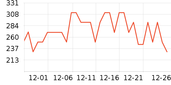 ���Ļ���Һ��˪��ʷ�۸�