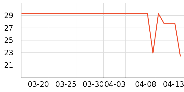 ����������ʷ�۸�