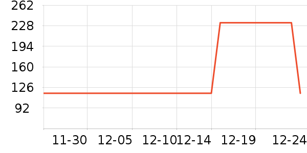 �Ƕ�ȡů����ʷ�۸�