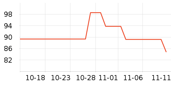 ��ʿ���鰮�����ʷ�۸�